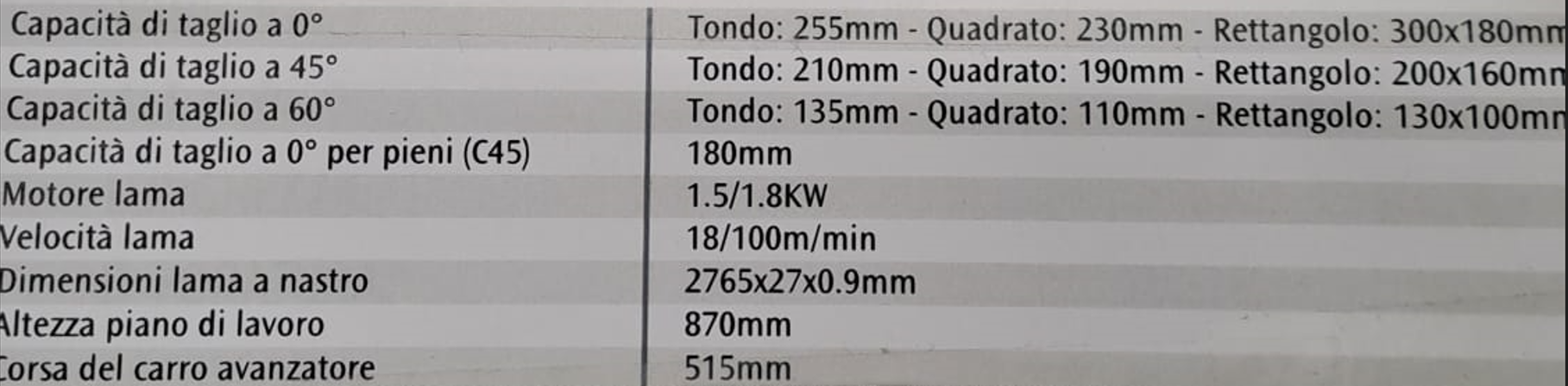 SEGATRICE A NASTRO USATA IMET BS 300/60 AFI-E/ESC